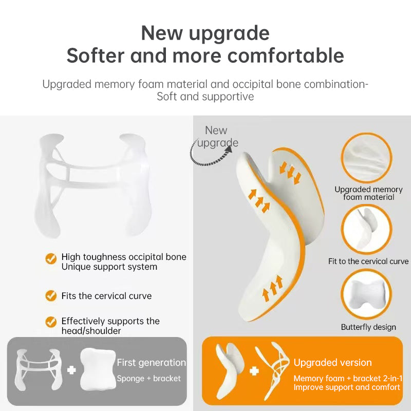 Memory Foam Travel Pillow for Plane, Train & Car - Neck Support Cushion with removable, washable Cover - ideal for sleeping